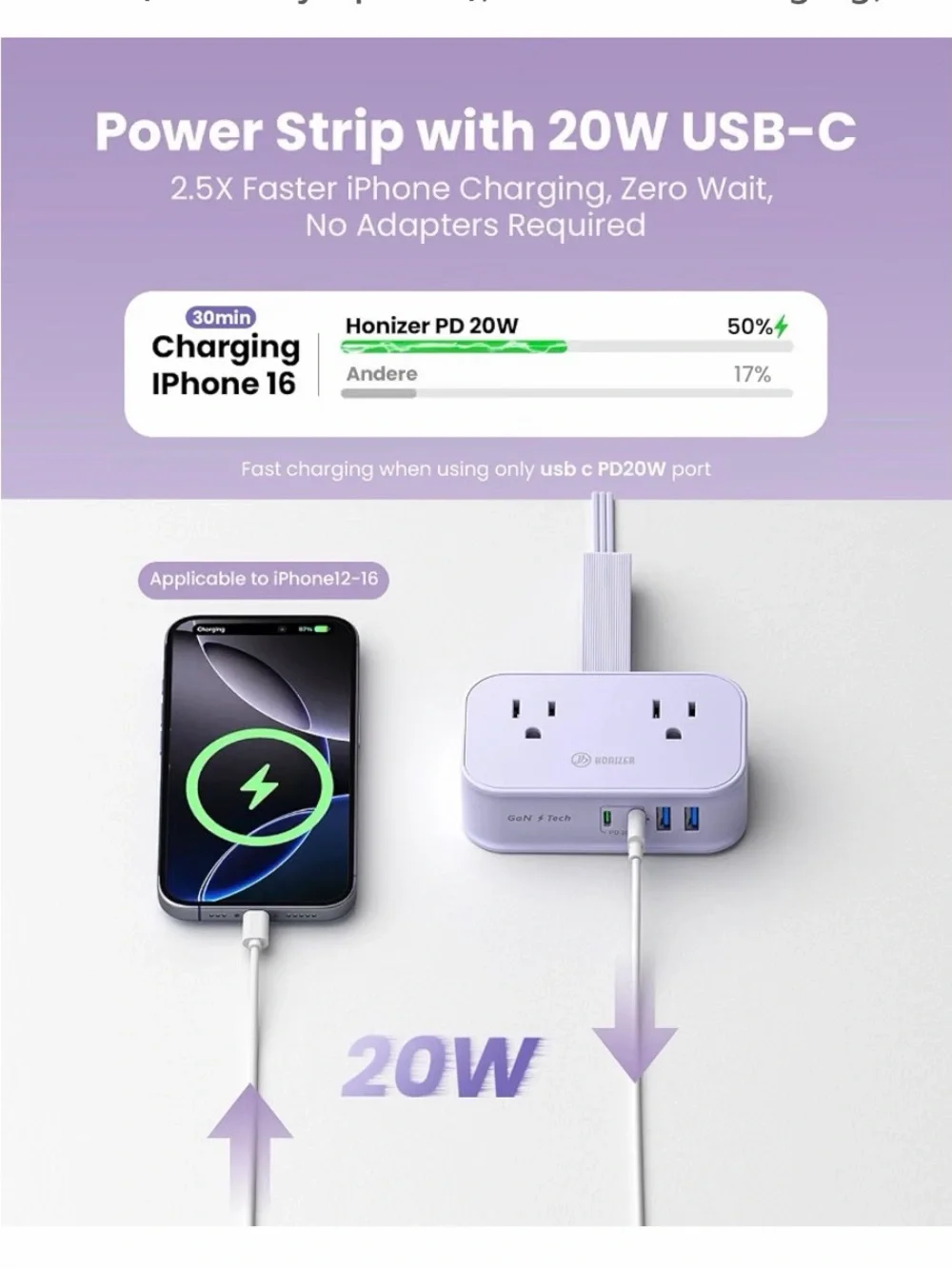 Cruise Approved Travel Power Strip, 4ft Wrap Cord Flat Plug 6 Outlets, New